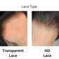 HD Invisible Lace Blond Wig Ombre